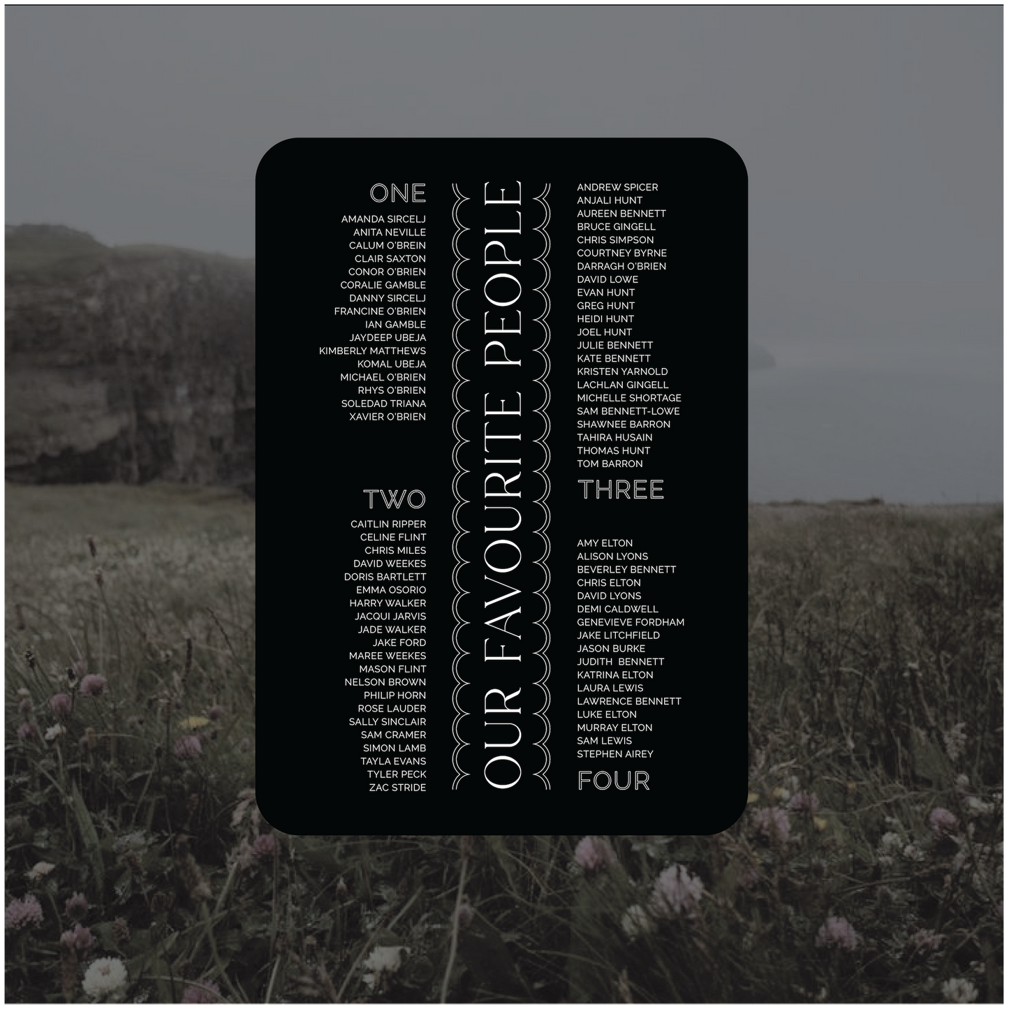 Dublin Seating Chart