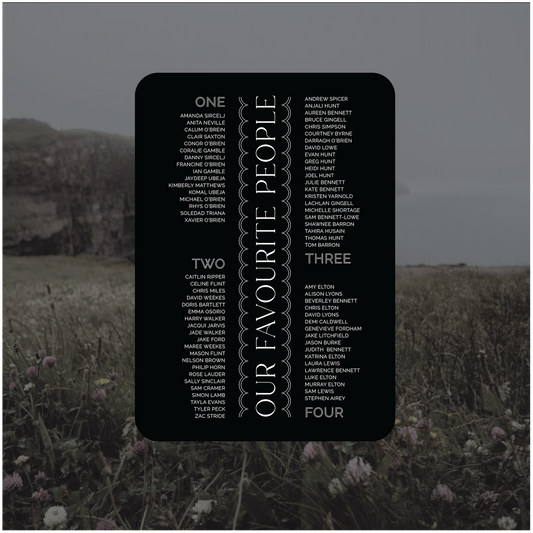 Dublin Seating Chart