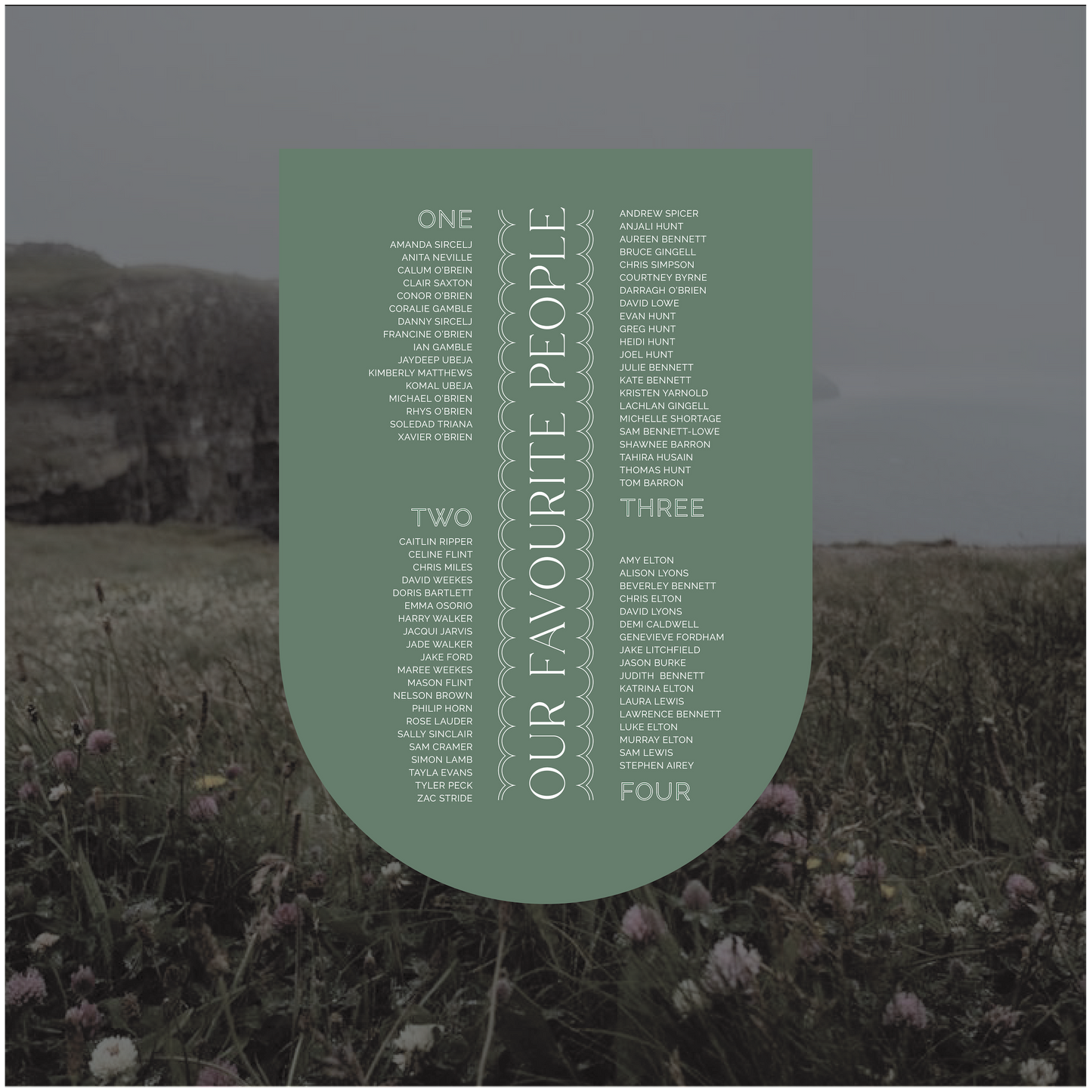 Dublin Seating Chart