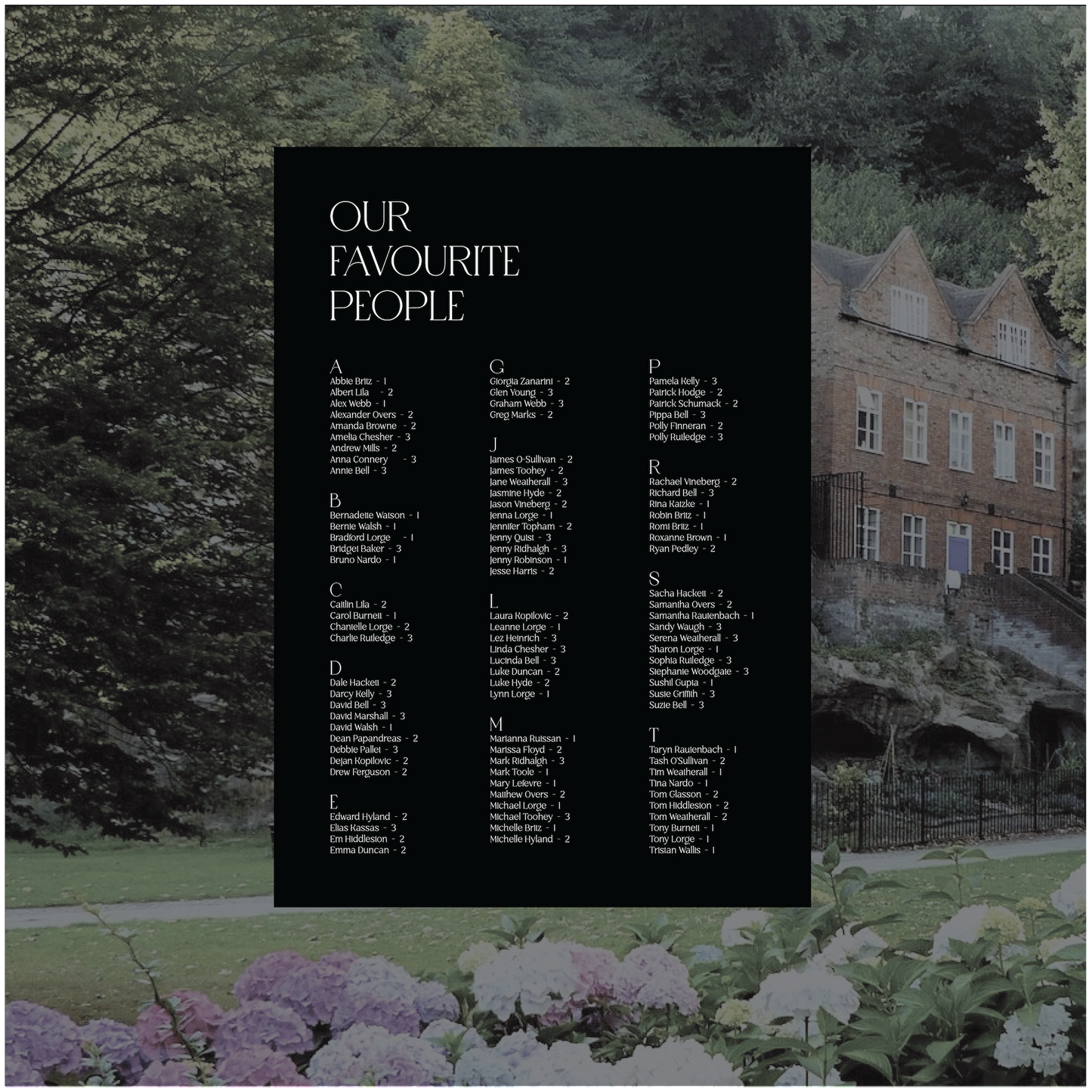 Nottingham Seating Chart