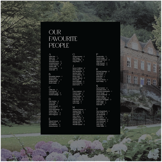 Nottingham Seating Chart