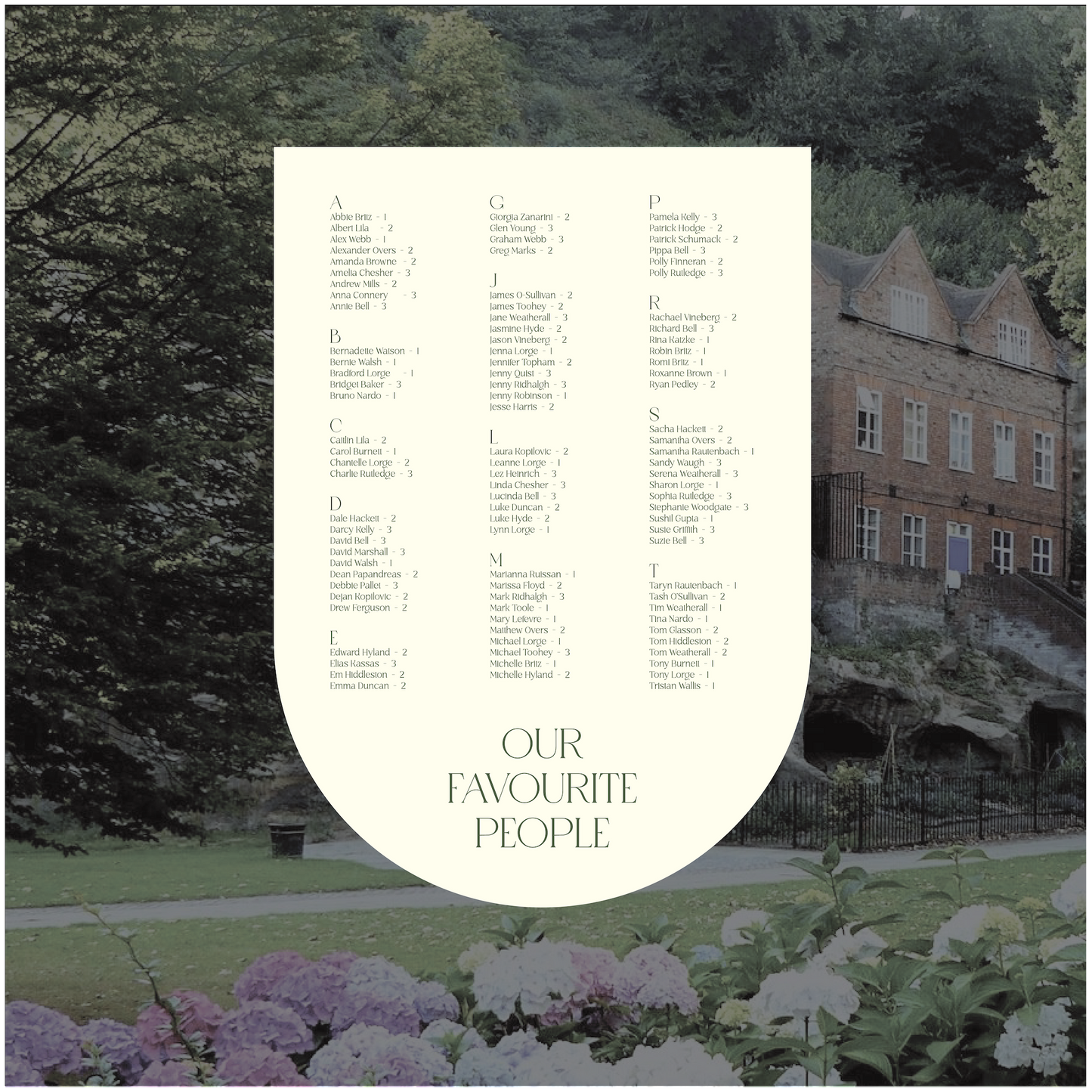 Nottingham Seating Chart