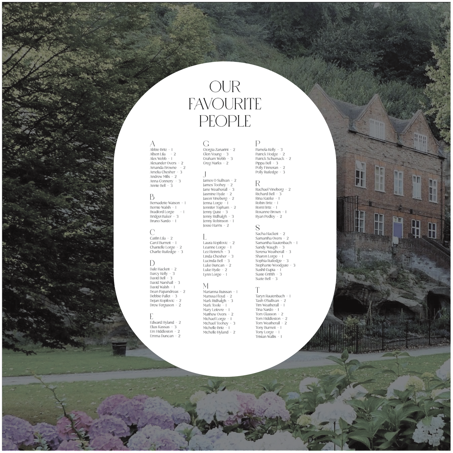 Nottingham Seating Chart