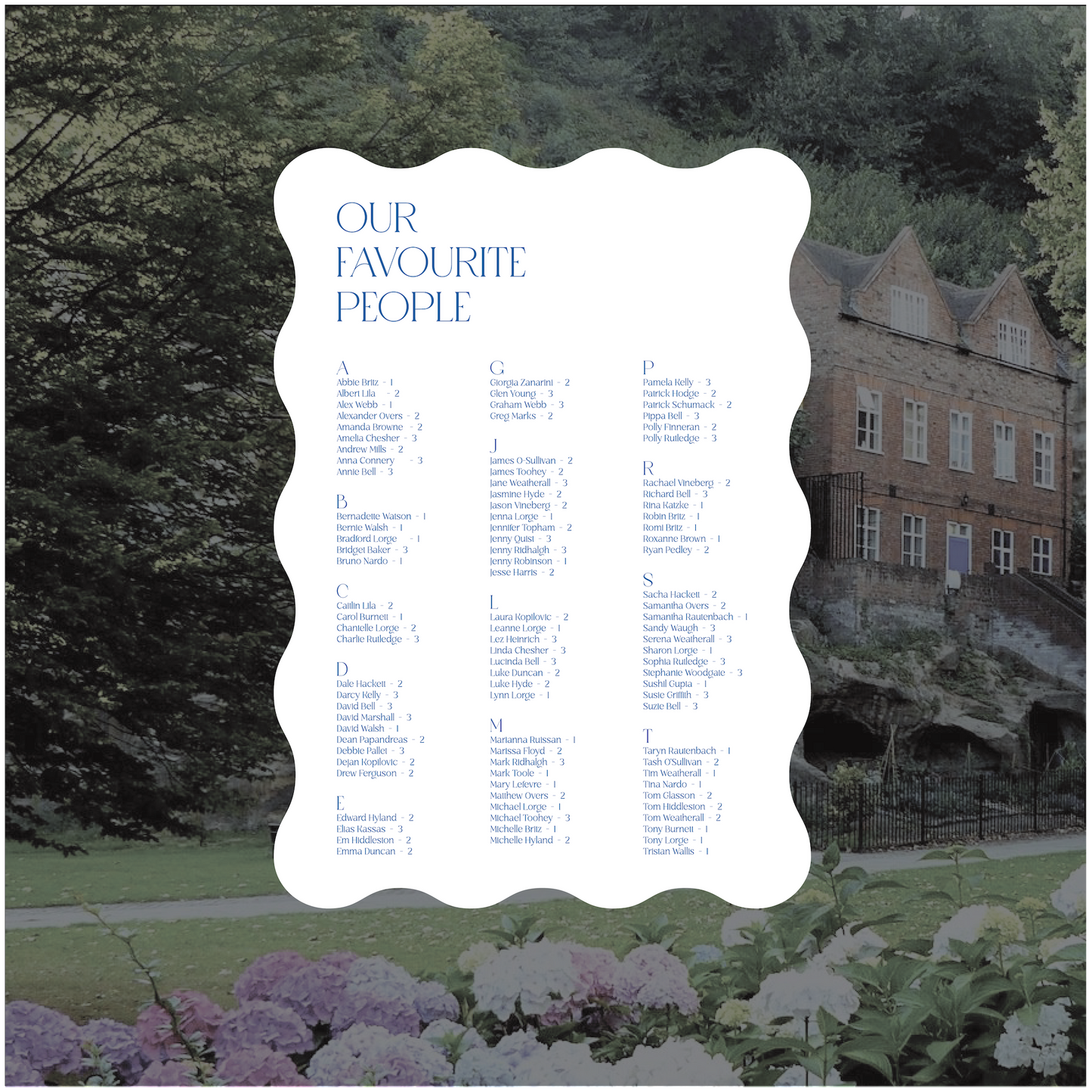 Nottingham Seating Chart