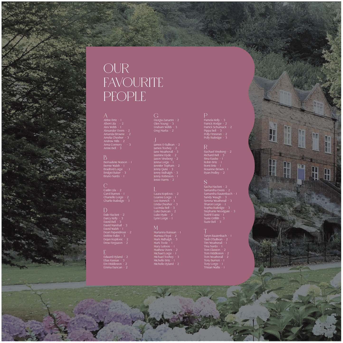 Nottingham Seating Chart