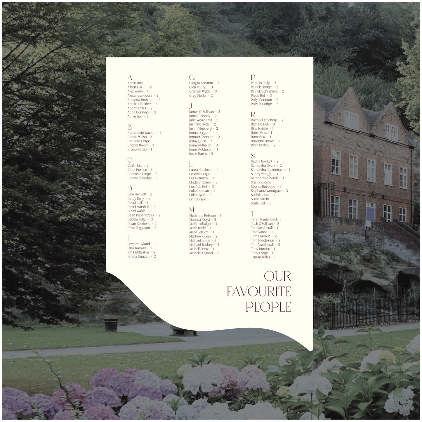 Nottingham Seating Chart