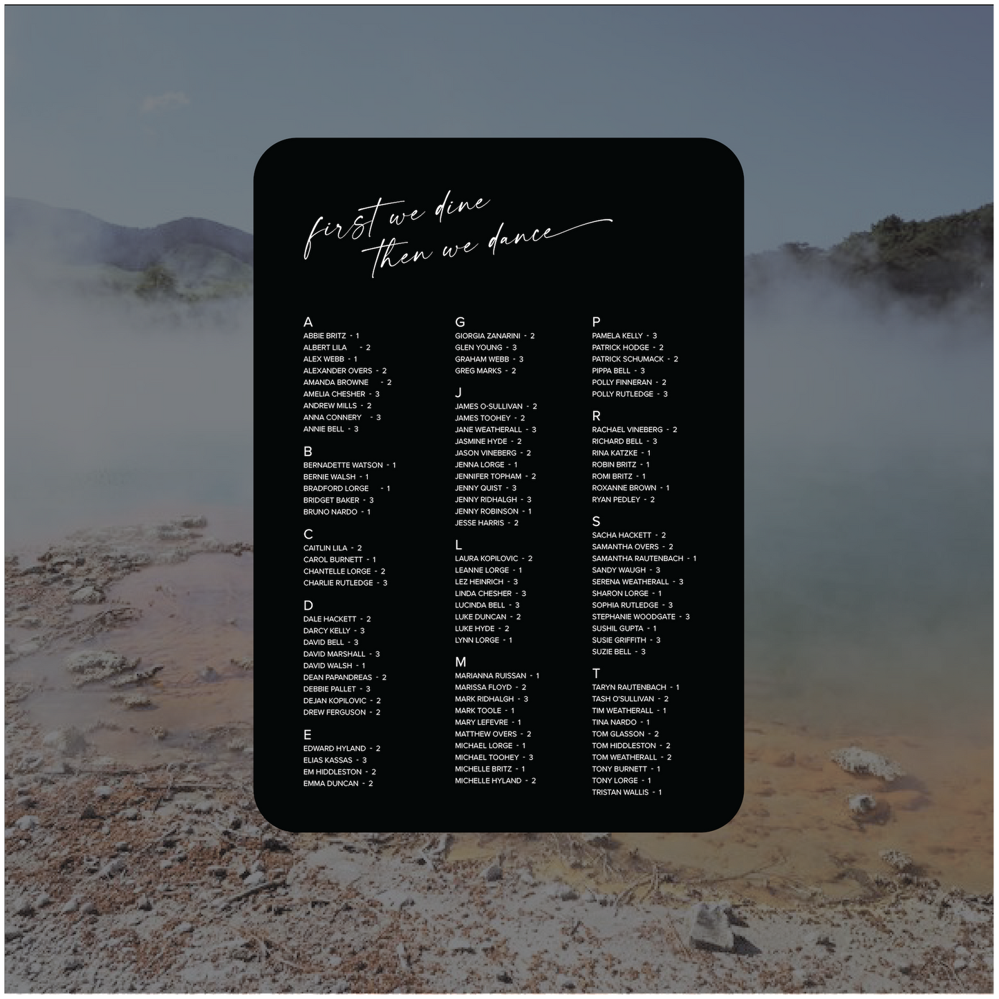 Rotorua Seating Chart