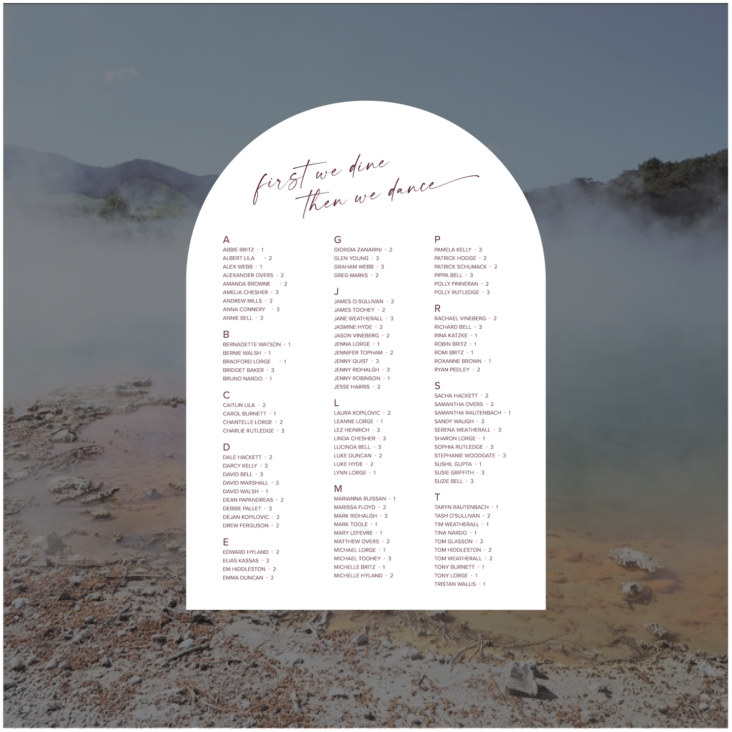 Rotorua Seating Chart