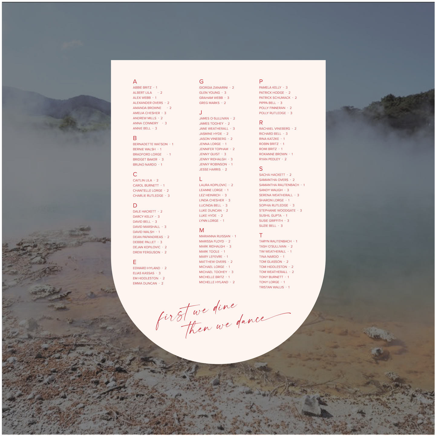 Rotorua Seating Chart