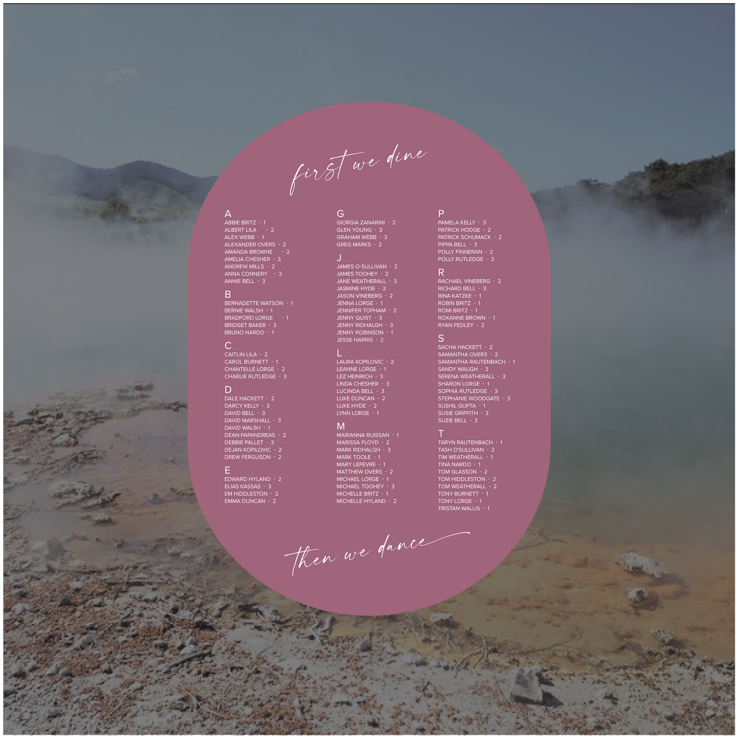 Rotorua Seating Chart