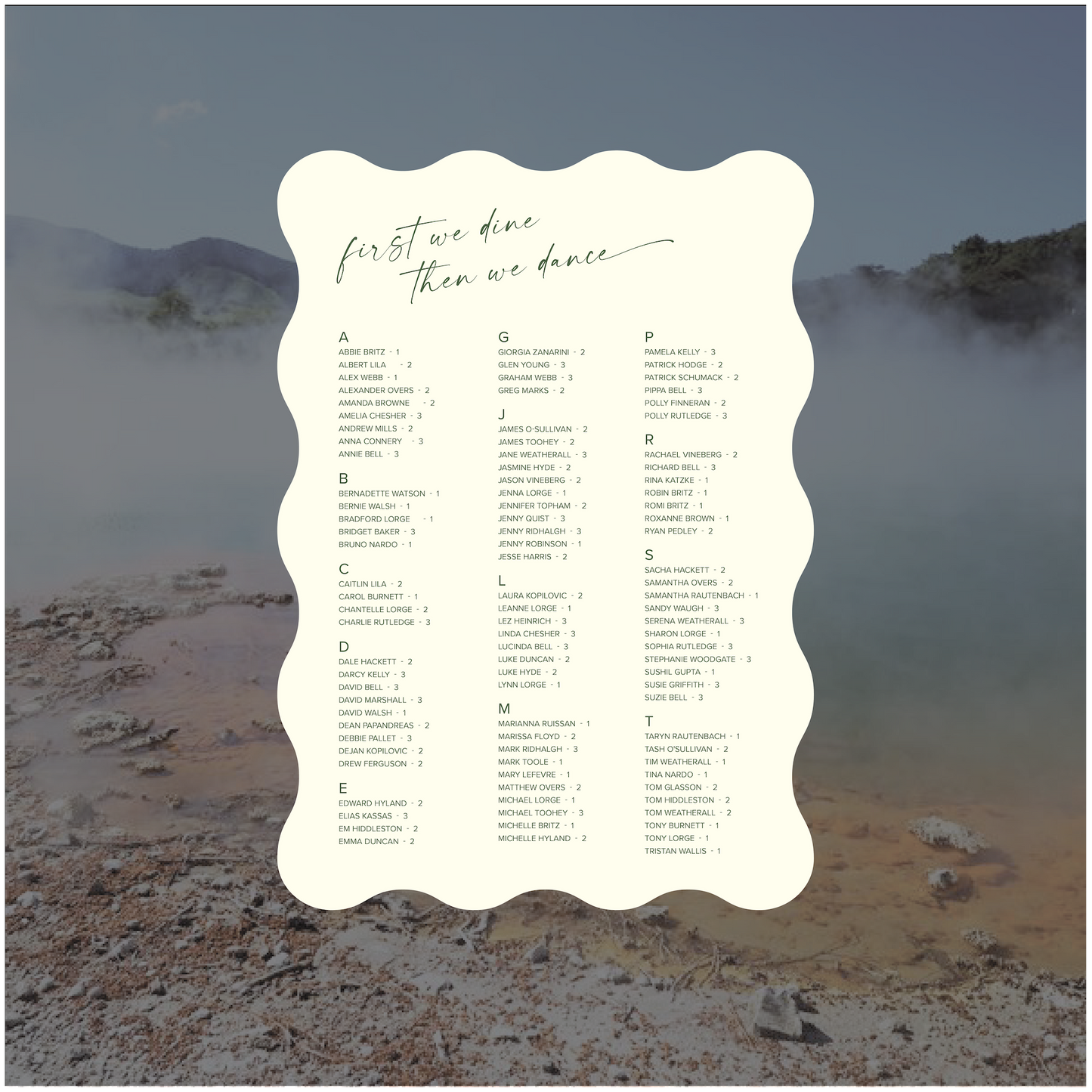 Rotorua Seating Chart