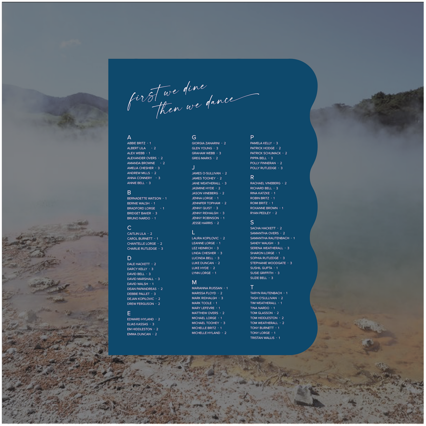 Rotorua Seating Chart