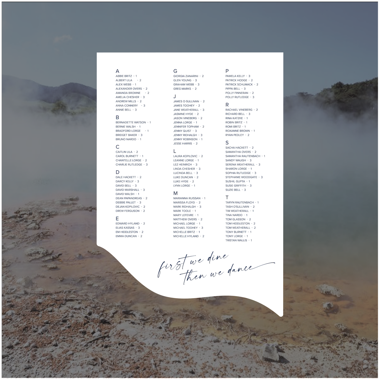 Rotorua Seating Chart